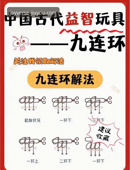 如何高效开启你的九游游戏之旅？一份详尽的新手攻略