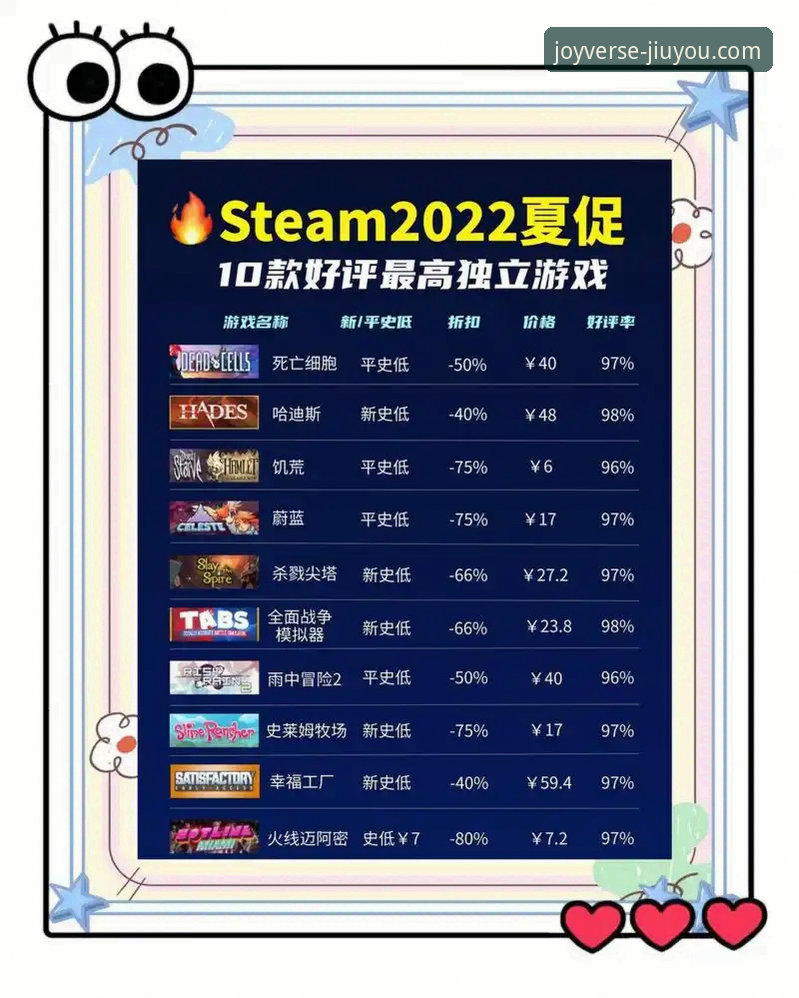 九游热门游戏排行榜深度解析：新手入门必看指南与实用技巧