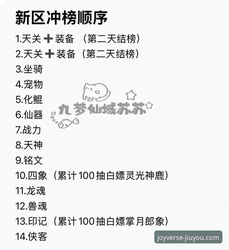 九游热门游戏排行榜教程 九游热门游戏排行榜教程:从入门到精通的完整指南